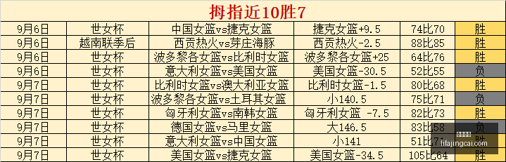 欧洲足球盛,宴回顾,场激战,大发体育,大发平台,体育娱乐,大发娱乐,体育竞猜